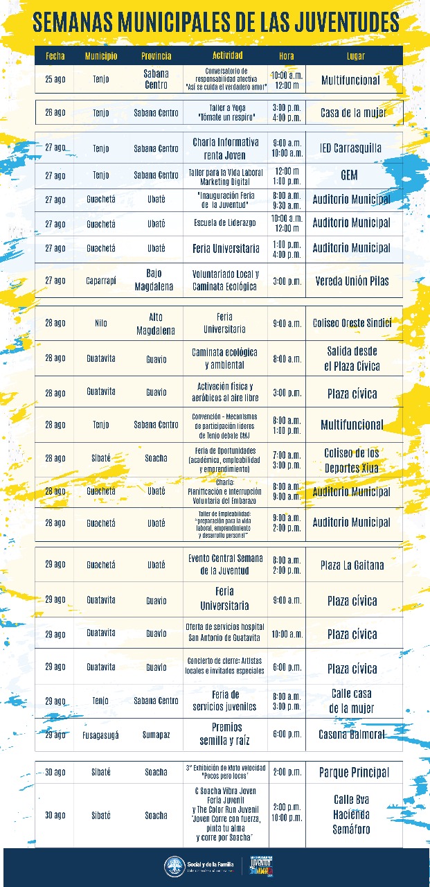 Foto: semana de juventud municipios 