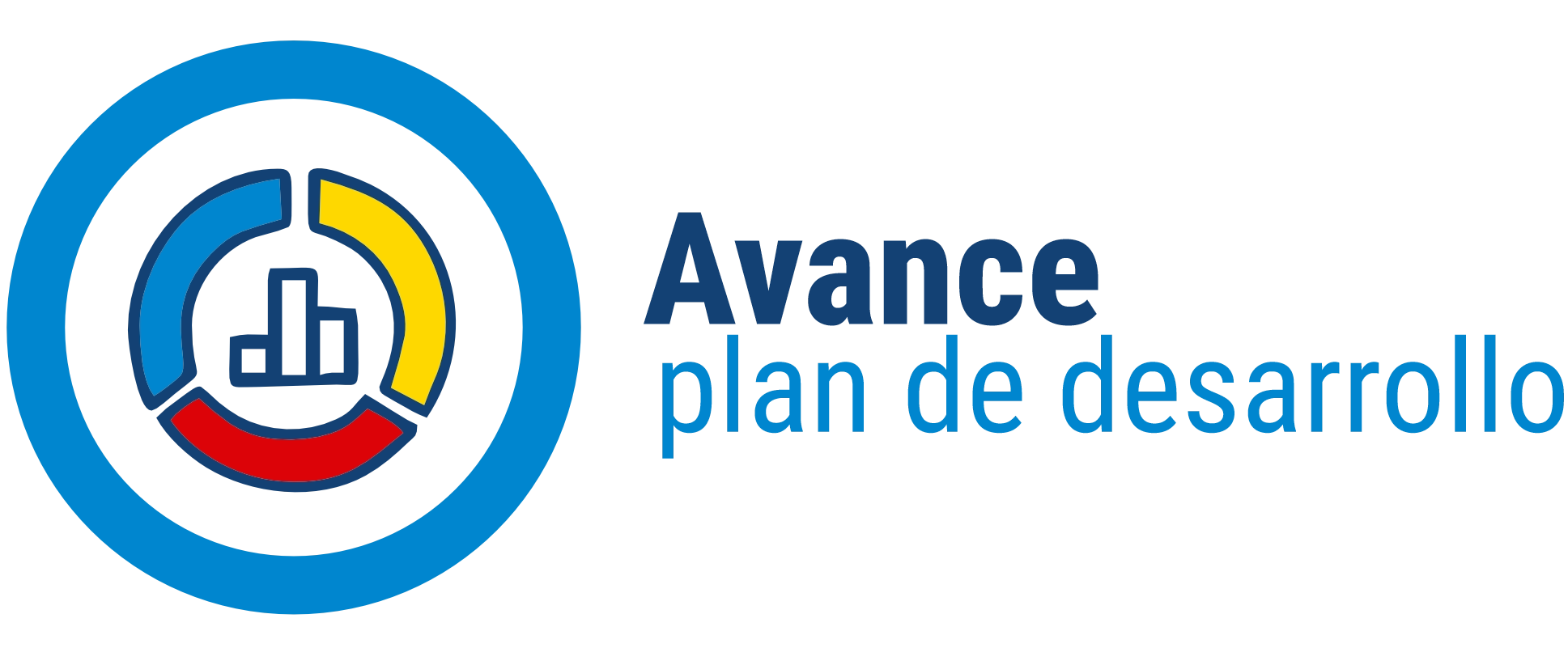 Imagen: Avance Plan de Desarrollo