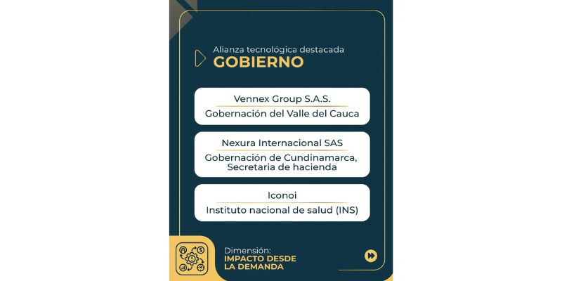 Gobernación de Cundinamarca es finalista en Premios Nacionales de Software por su proyecto de inteligencia artificial que moderniza el recaudo de impuestos