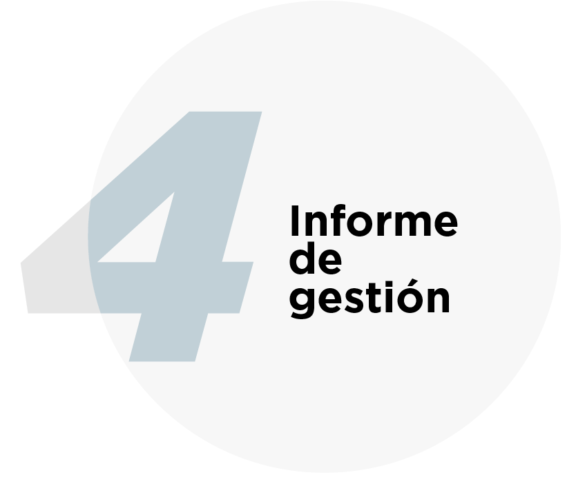 Imagen: Informes de gestión